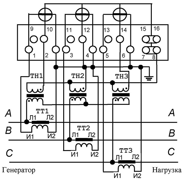 Как подключить электросчетчик к однофазной или трехфазной электрической цепи?